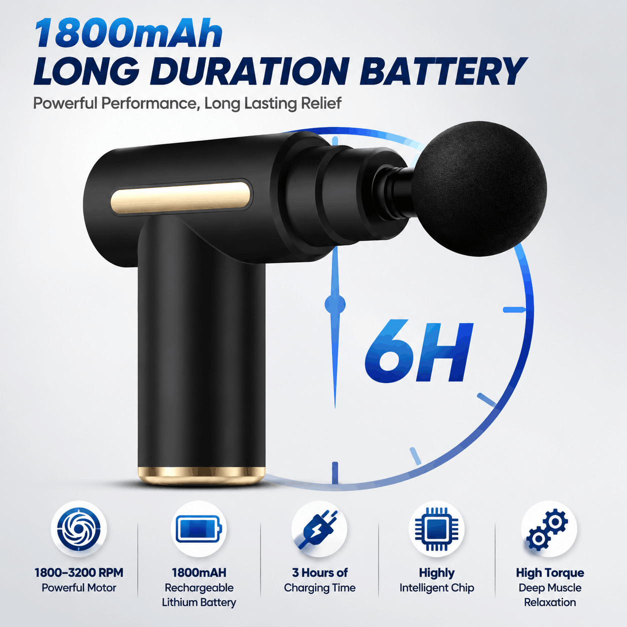 SL-720 Mini Rechargeable Deep Tissue Therapy Massage Gun – 6 Speed Portable Body Massager - Image 3