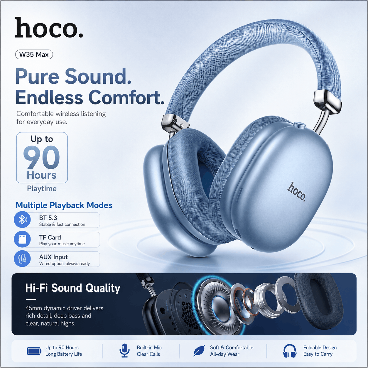 Hoco W35 Max Bluetooth 5.3 Wireless Headphone β 90H Playtime - Image 3