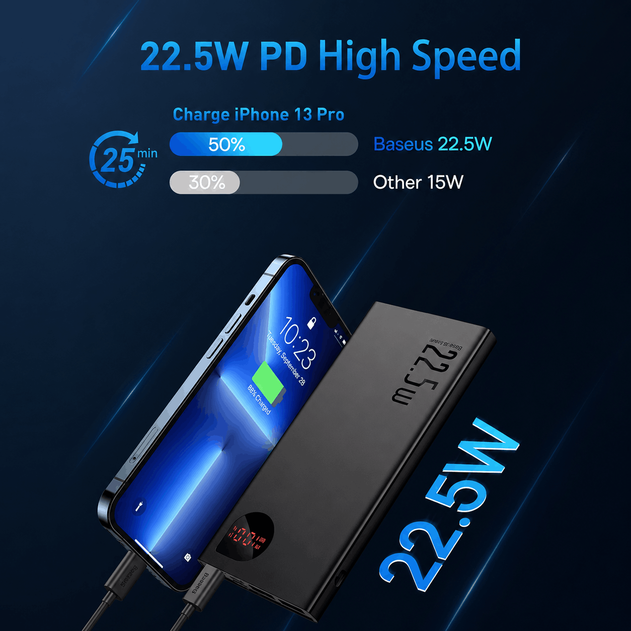 Baseus PPADM20S 20000mah Adaman Metal Fast Charging Power Bank Black (22.5W) - Image 2
