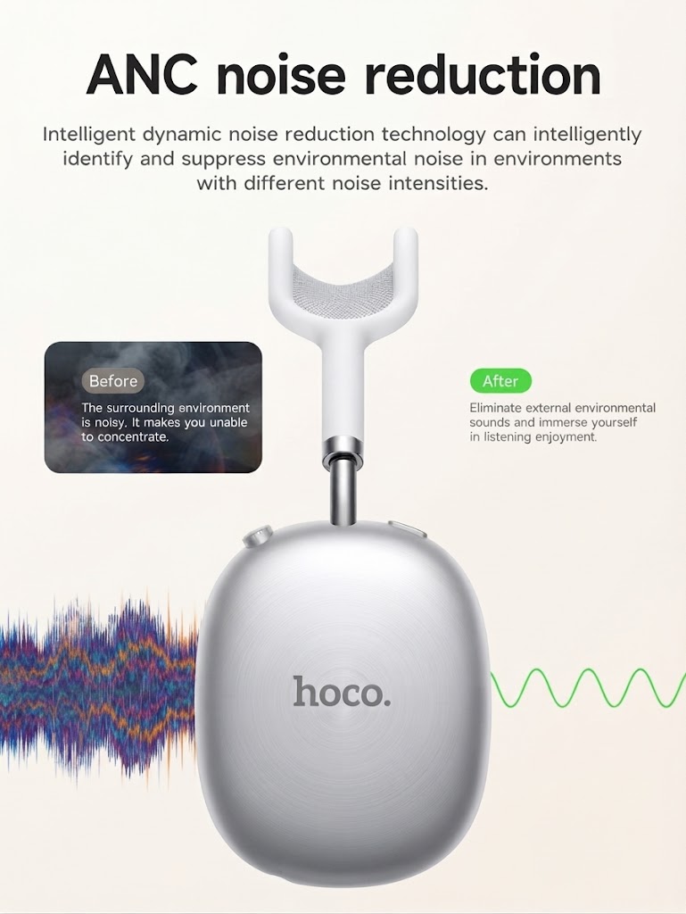 Hoco W55 Plus ANC 40mm Wireless Bluetooth Headphone - Image 5
