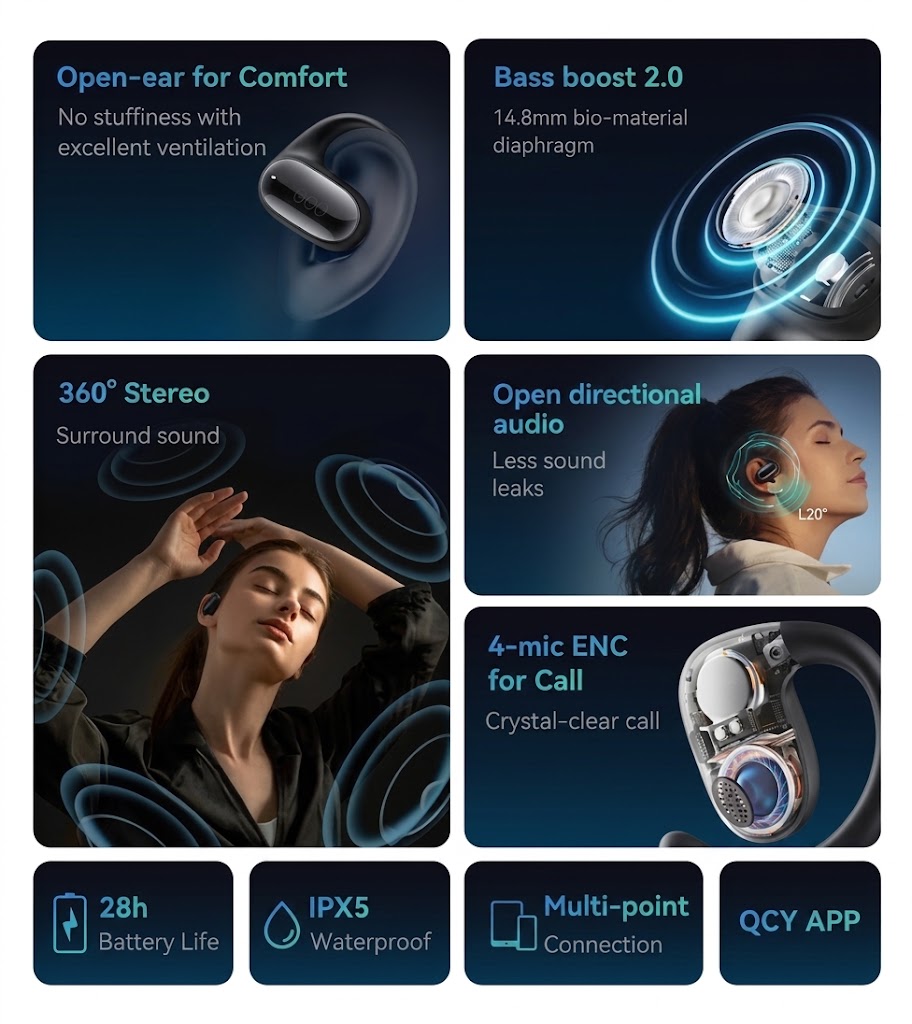 QCY Crossky GTR2 Open-Ear Wireless Earbuds - Image 4
