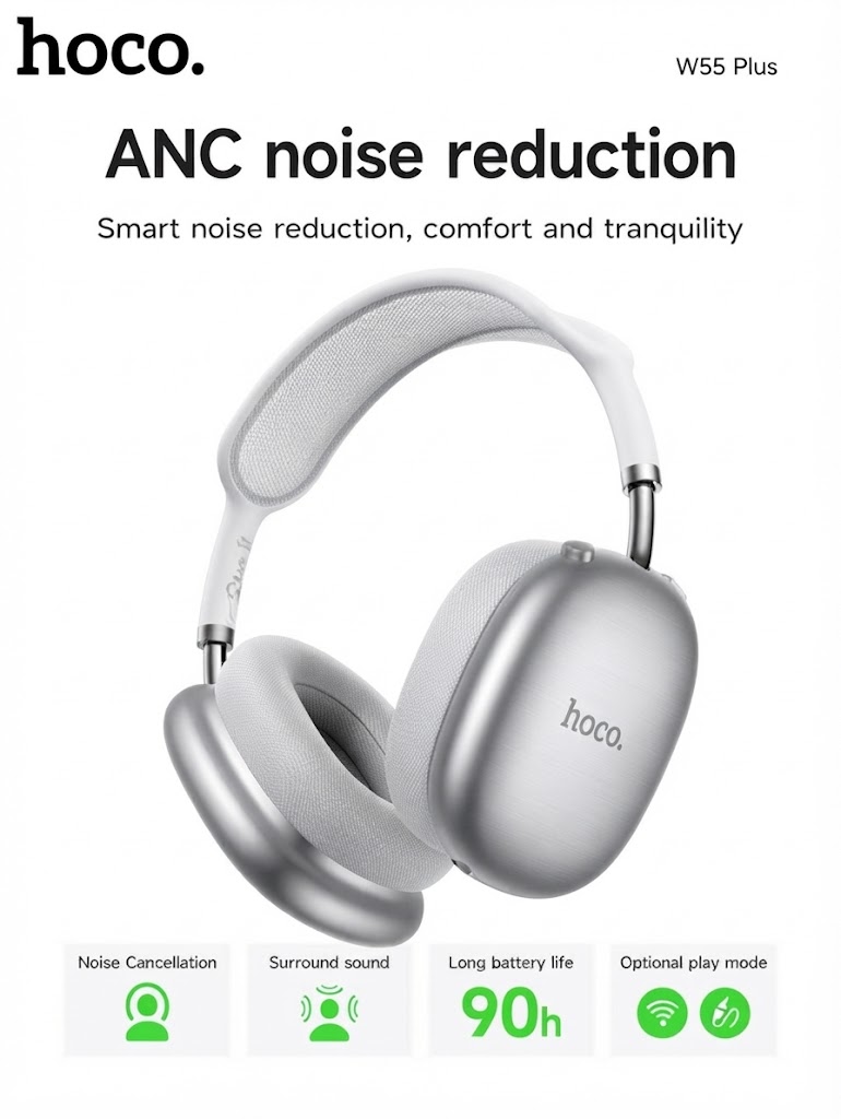 Hoco W55 Plus ANC 40mm Wireless Bluetooth Headphone - Image 4